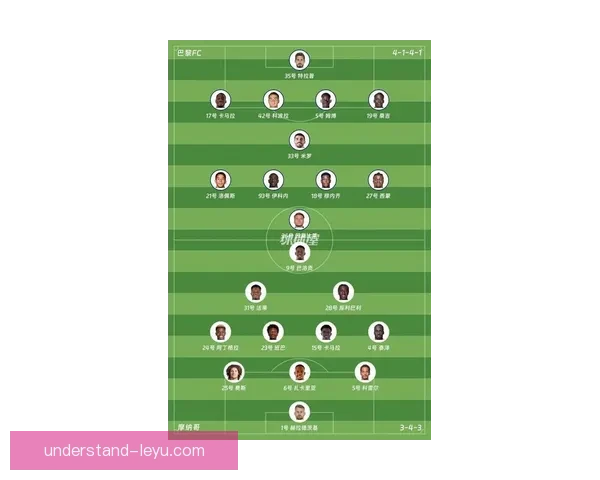 法国足球甲级联赛最新赛季精彩回顾与球队表现分析